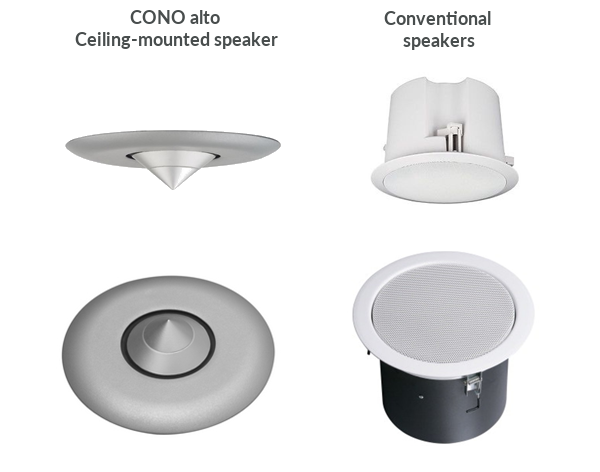 CONO alto Ceiling-mounted speaker